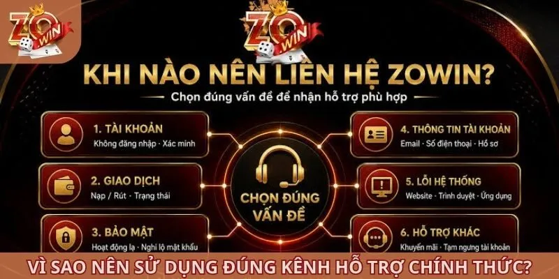 Vì sao nên sử dụng đúng kênh hỗ trợ chính thức?